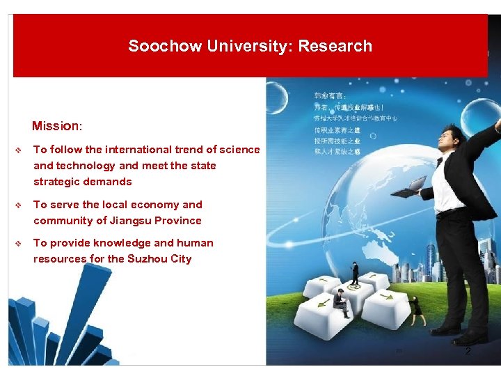 Soochow University: Research Mission: v To follow the international trend of science and technology