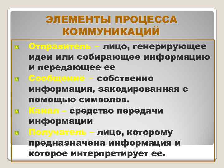 ЭЛЕМЕНТЫ ПРОЦЕССА КОММУНИКАЦИЙ Отправитель – лицо, генерирующее идеи или собирающее информацию и передающее ее