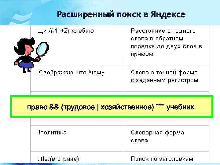 Расширенный поиск в Яндексе право && (трудовое | хозяйственное) ~~ учебник 