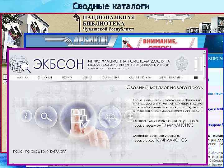 Сводные каталоги 