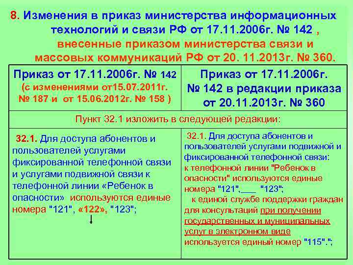 8. Изменения в приказ министерства информационных технологий и связи РФ от 17. 11. 2006