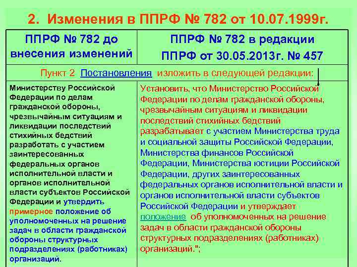 2. Изменения в ППРФ № 782 от 10. 07. 1999 г. ППРФ № 782