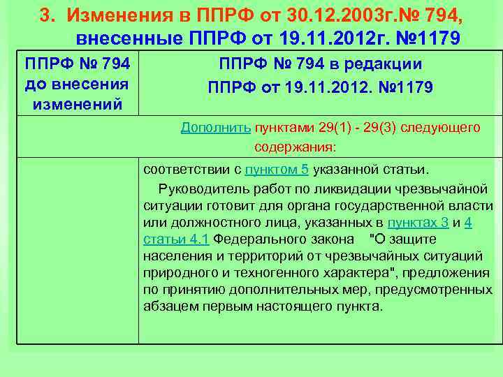 Постановление правительства рф 87 с изменениями. Постановление правительства РФ 2003 №123. ППРФ. Постановление правительства РФ 794 28 пункт. ППРФ №1536 от 27.12.1997г..