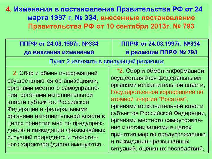 4. Изменения в постановление Правительства РФ от 24 марта 1997 г. № 334, внесенные