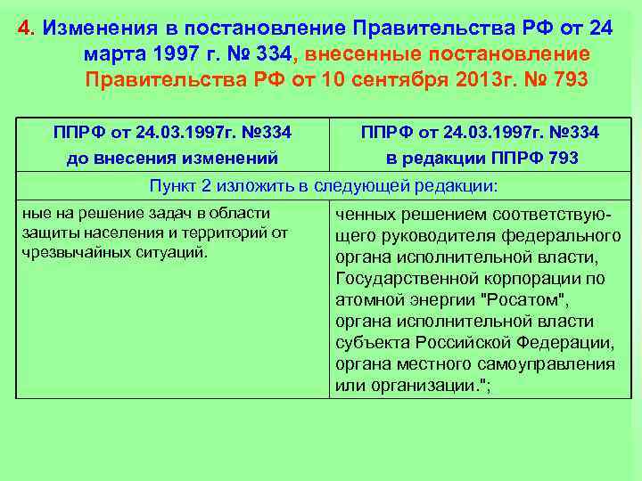 4. Изменения в постановление Правительства РФ от 24 марта 1997 г. № 334, внесенные