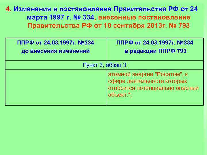 4. Изменения в постановление Правительства РФ от 24 марта 1997 г. № 334, внесенные