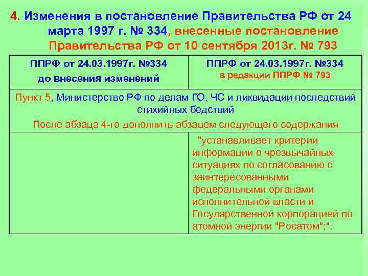 4. Изменения в постановление Правительства РФ от 24 марта 1997 г. № 334, внесенные