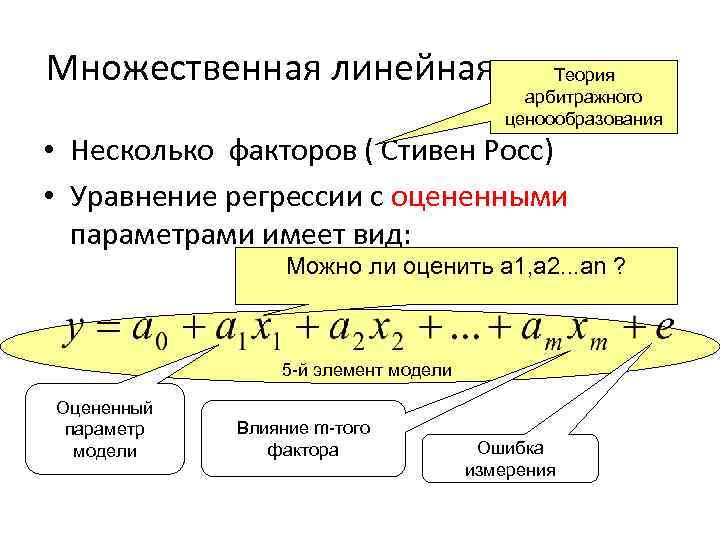 Множественная линейная регрессия Теория арбитражного ценоообразования • Несколько факторов ( Стивен Росс) • Уравнение