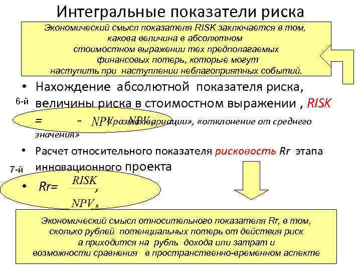 Интегральные показатели риска Экономический смысл показателя RISK заключается в том, какова величина в абсолютном