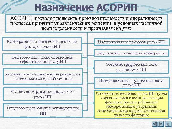 Назначение АСОРИП позволит повысить производительность и оперативность процесса принятия управленческих решений в условиях частичной