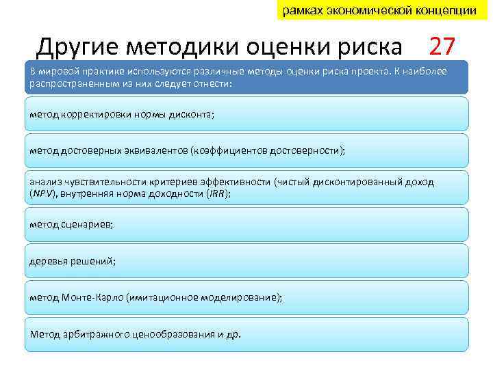 рамках экономической концепции Другие методики оценки риска 27 В мировой практике используются различные методы