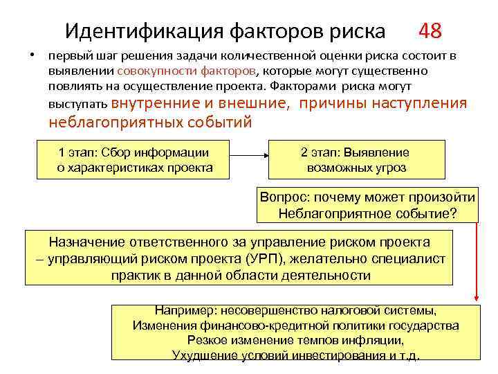 Идентификация факторов риска 48 • первый шаг решения задачи количественной оценки риска состоит в