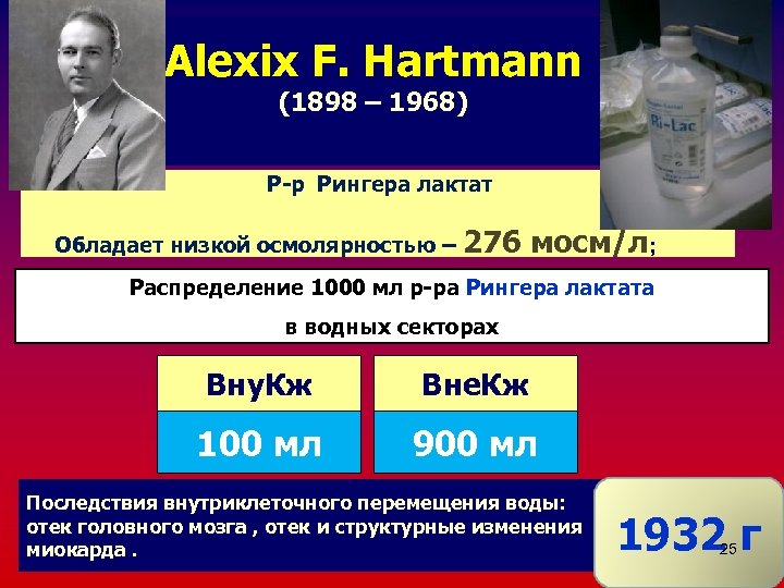 Alexix F. Hartmann (1898 – 1968) Р-р Рингера лактат Обладает низкой осмолярностью – 276