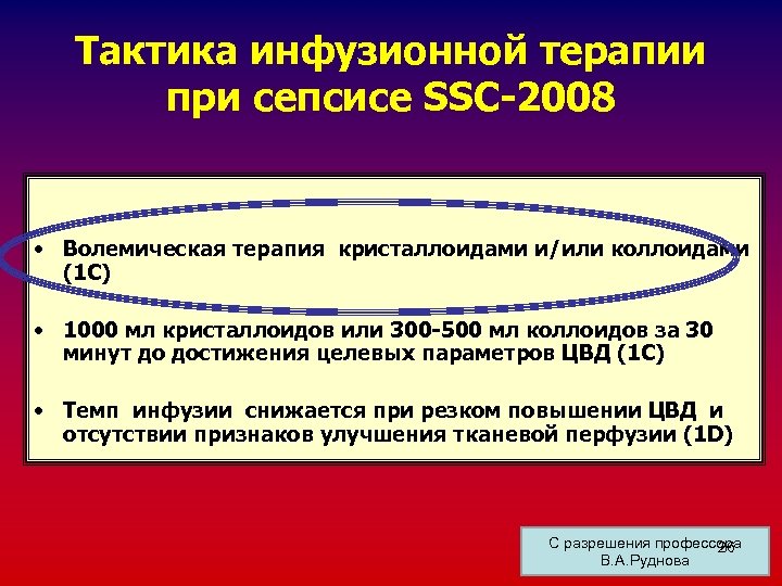 Тактика инфузионной терапии при сепсисе SSC-2008 • Волемическая терапия кристаллоидами и/или коллоидами (1 С)