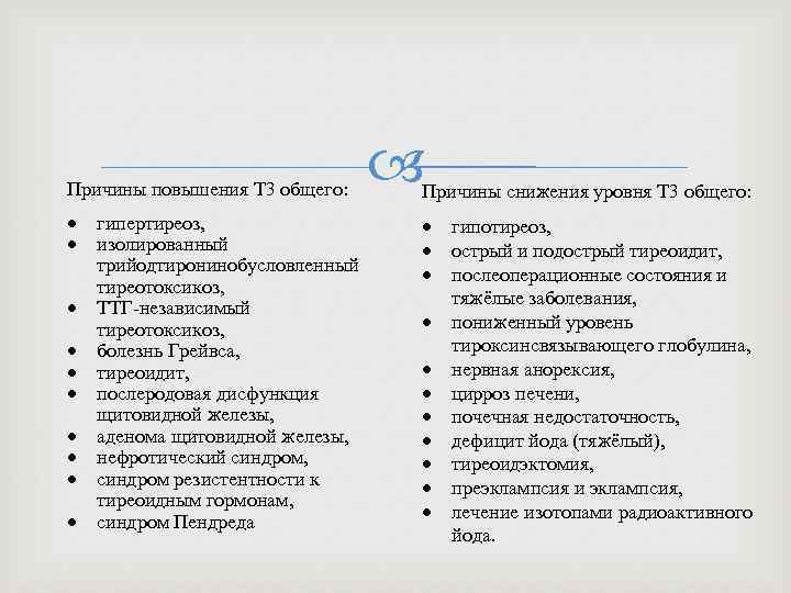 Причины повышения Т 3 общего: гипертиреоз, изолированный трийодтиронинобусловленный тиреотоксикоз, ТТГ-независимый тиреотоксикоз, болезнь Грейвса, тиреоидит,