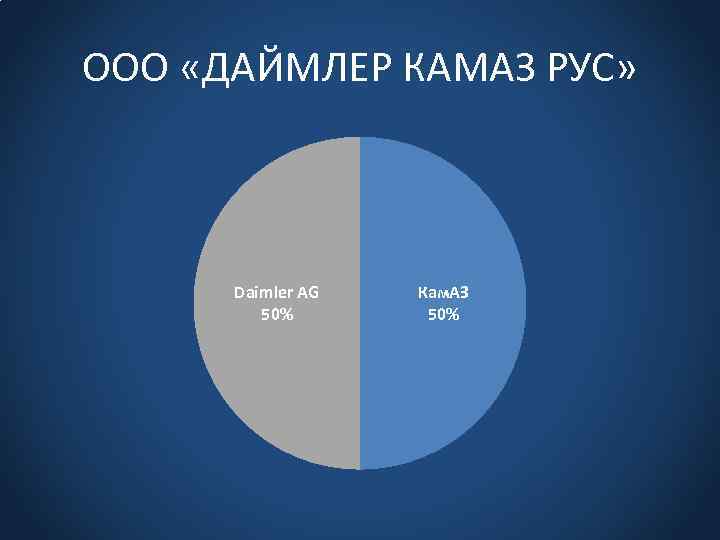 Ооо даймлер камаз рус