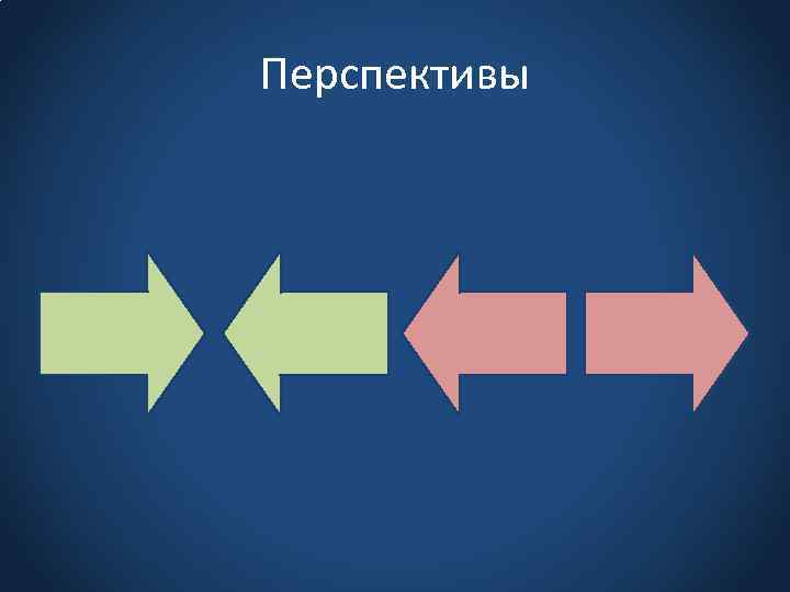Перспективы 