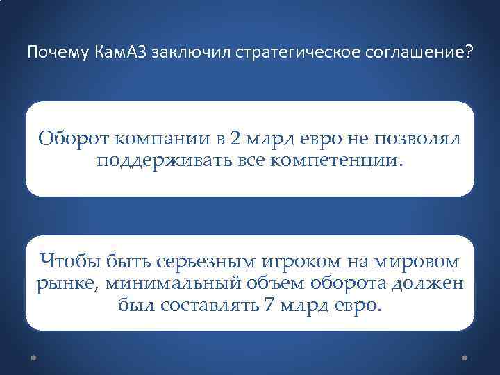 Почему Кам. АЗ заключил стратегическое соглашение? Оборот компании в 2 млрд евро не позволял