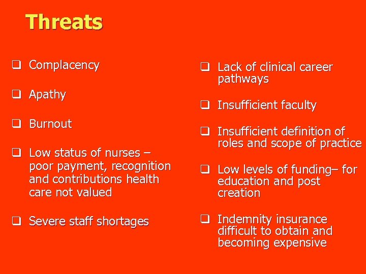 Threats q Complacency q Apathy q Burnout q Low status of nurses – poor