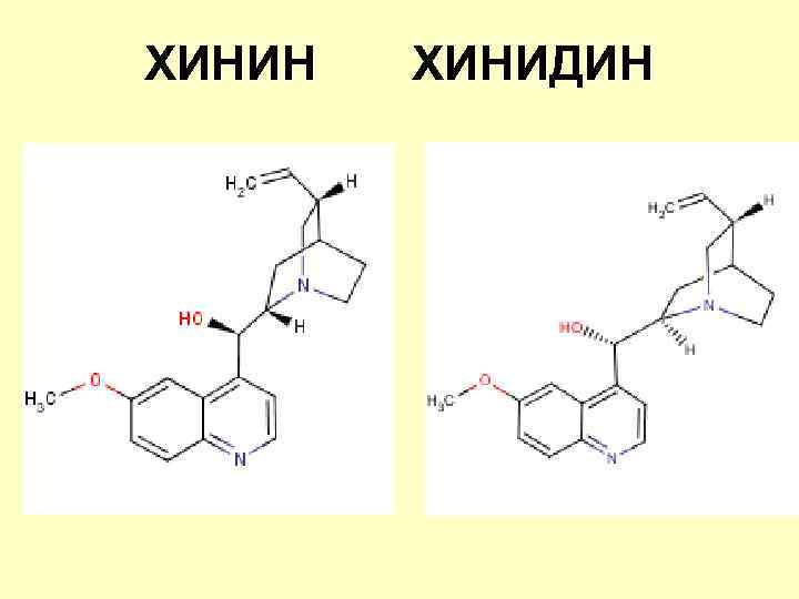 ХИНИН ХИНИДИН 