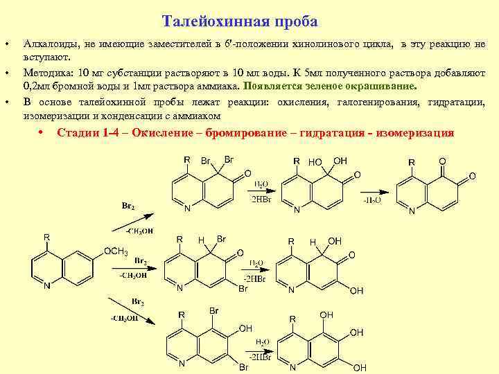 Талейохинная проба • • • Алкалоиды, не имеющие заместителей в 6' положении хинолинового цикла,