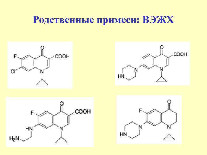 Родственные примеси: ВЭЖХ 