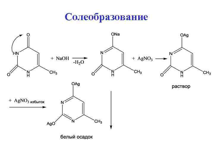 Солеобразование 