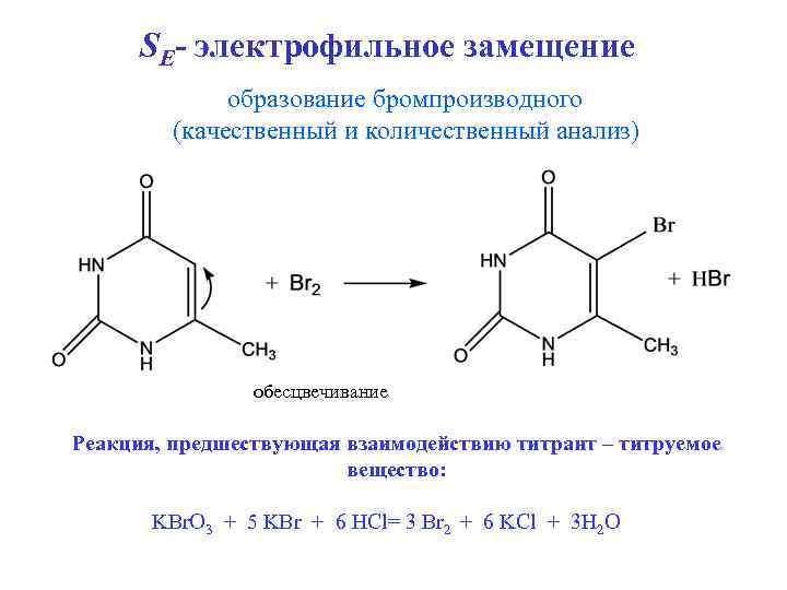 Схема образования соединения kbr