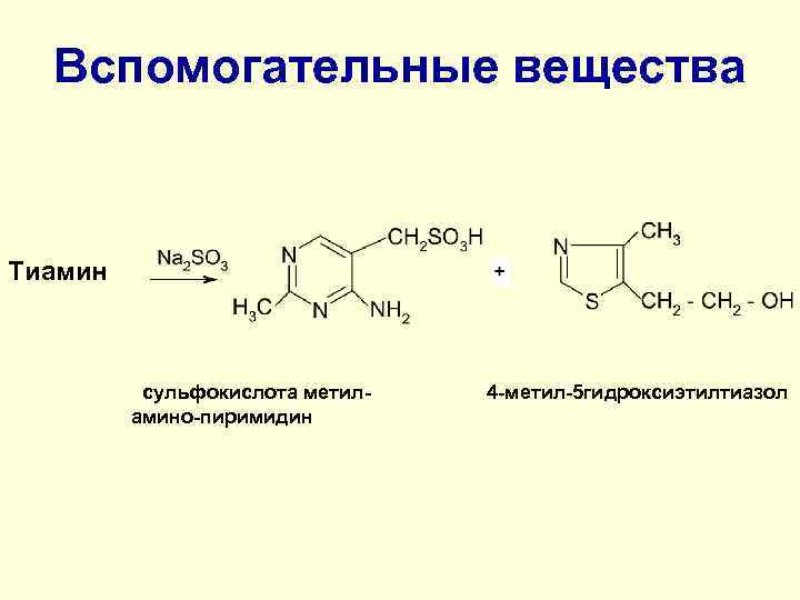 Вспомогательные вещества Тиамин сульфокислота метиламино-пиримидин 4 -метил-5 гидроксиэтилтиазол 