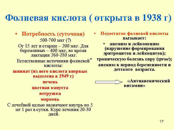 Фолиевая кислота ( открыта в 1938 г) • Потребность (суточная) • Недостаток фолиевой кислоты