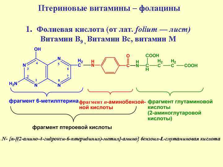 Формула фолиевой кислоты. Образование активной формы фолиевой кислоты. Фолиевая кислота структурная формула. Витамин фолиевая кислота формула. Витамин в9 структурная формула.