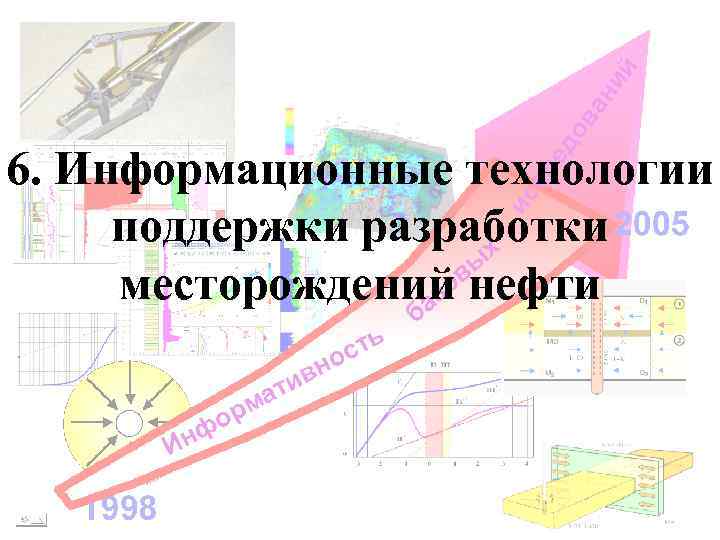 6. Информационные технологии поддержки разработки месторождений нефти 
