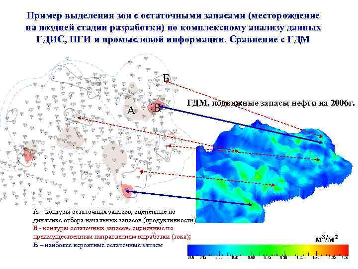 Технологический проект разработки месторождения это