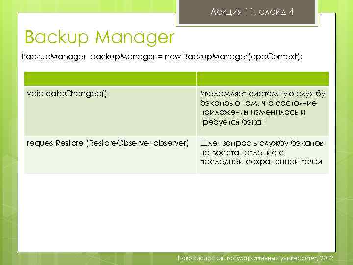 Лекция 11, слайд 4 Backup Manager Backup. Manager backup. Manager = new Backup. Manager(app.