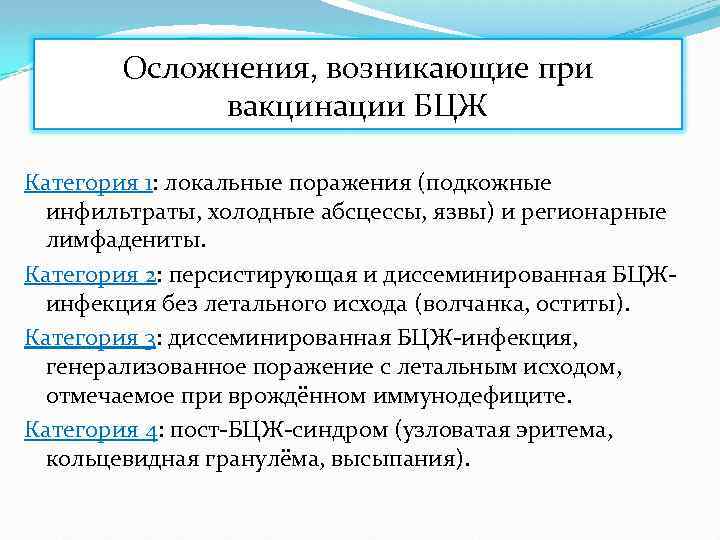 Осложнения, возникающие при вакцинации БЦЖ Категория 1: локальные поражения (подкожные инфильтраты, холодные абсцессы, язвы)