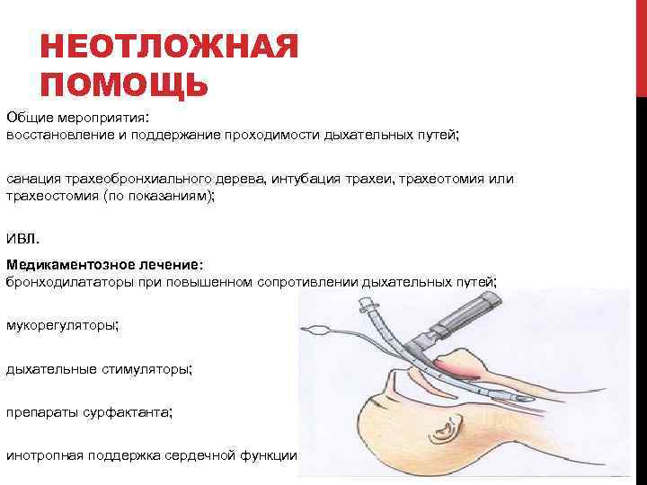 Несостоятельность трахеостомы карта вызова