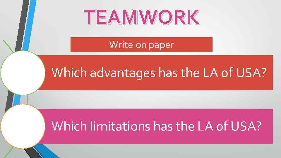 TEAMWORK Write on paper Which advantages has the LA of USA? Which limitations has