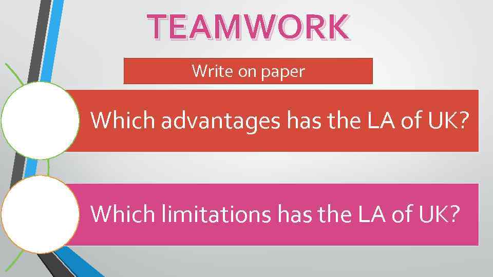 TEAMWORK Write on paper Which advantages has the LA of UK? Which limitations has