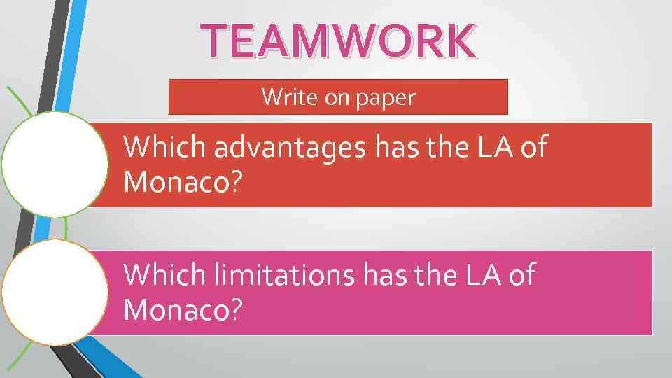 TEAMWORK Write on paper Which advantages has the LA of Monaco? Which limitations has