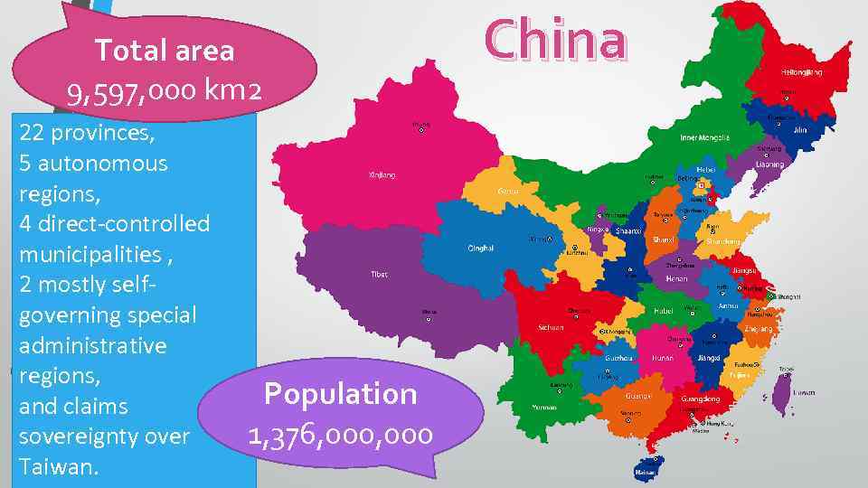 Total area 9, 597, 000 km 2 22 provinces, 5 autonomous regions, 4 direct-controlled