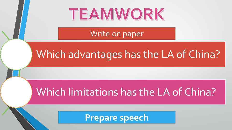TEAMWORK Write on paper Which advantages has the LA of China? Which limitations has