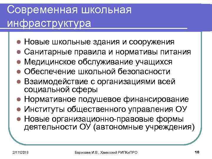 Современная школьная инфраструктура Новые школьные здания и сооружения Санитарные правила и нормативы питания Медицинское