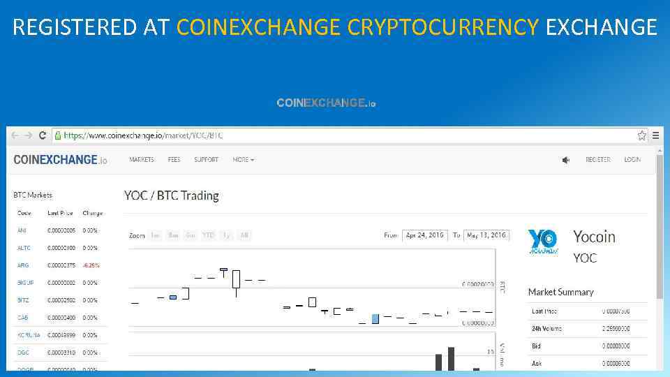 REGISTERED AT COINEXCHANGE CRYPTOCURRENCY EXCHANGE 