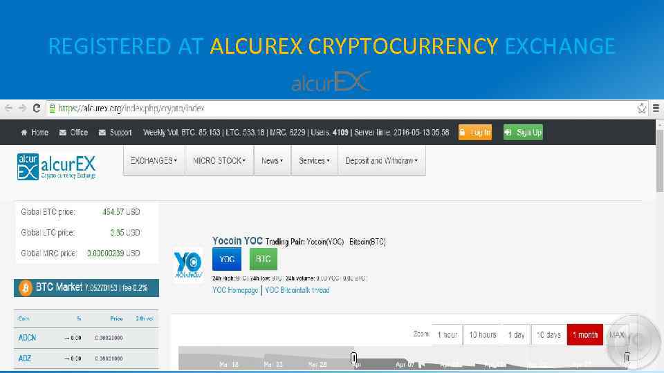 REGISTERED AT ALCUREX CRYPTOCURRENCY EXCHANGE 