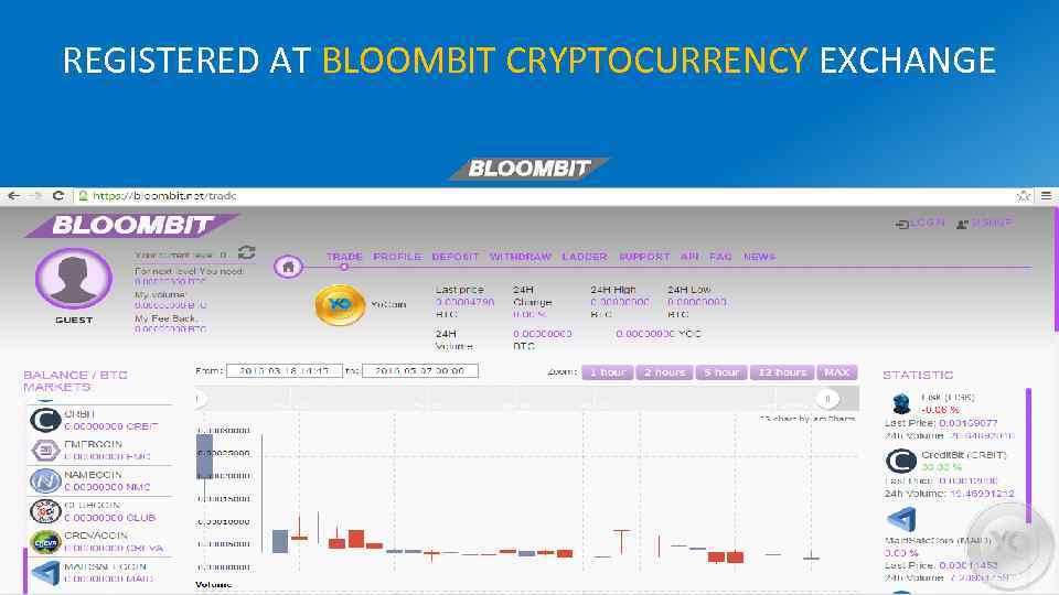 REGISTERED AT BLOOMBIT CRYPTOCURRENCY EXCHANGE 