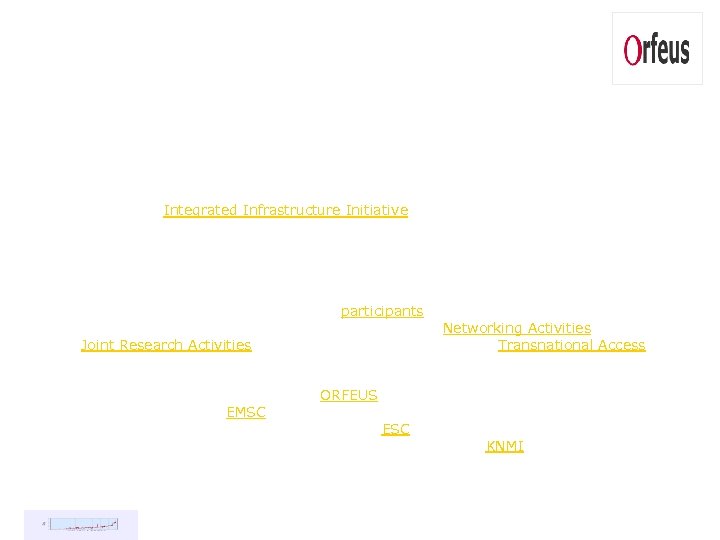 NERIES www. neries-eu. org Network of Research Infrastructures for European Seismology Addressing a European