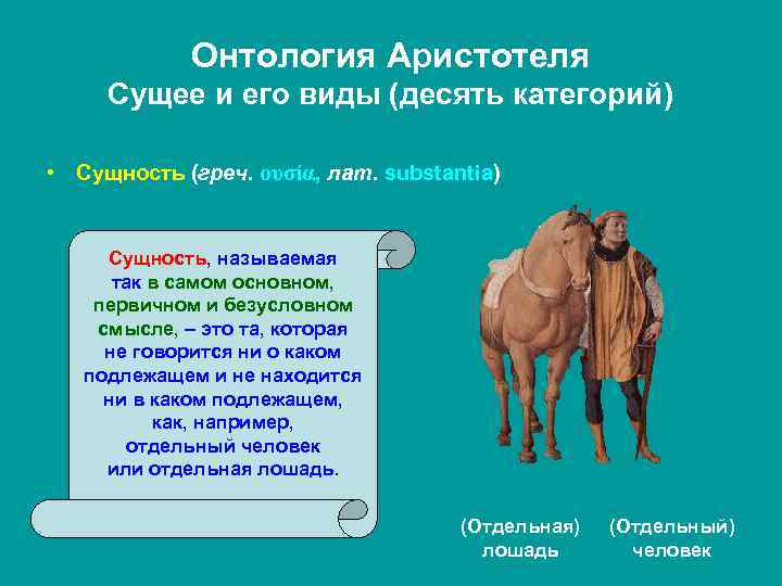 Онтология Аристотеля Сущее и его виды (десять категорий) • Сущность (греч. ουσία, лат. substantia)