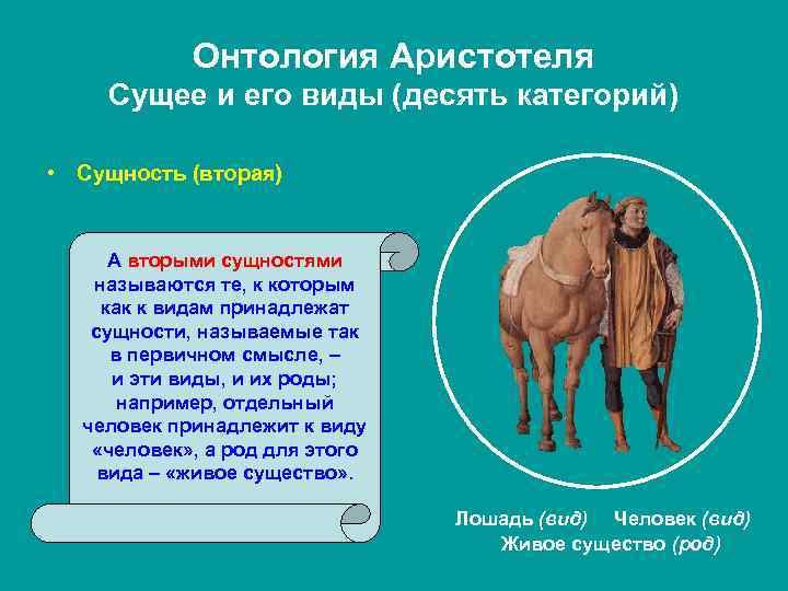 Онтология Аристотеля Сущее и его виды (десять категорий) • Сущность (вторая) А вторыми сущностями