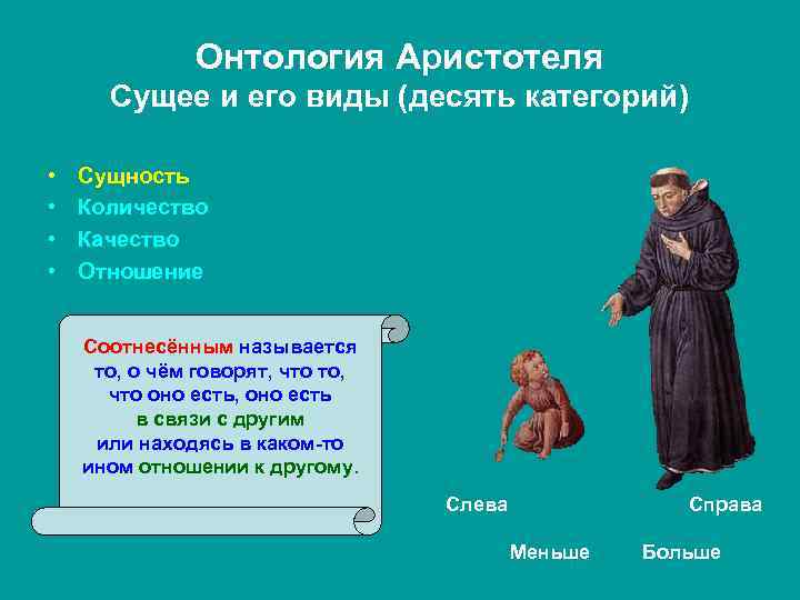 Онтология Аристотеля Сущее и его виды (десять категорий) • • Сущность Количество Качество Отношение