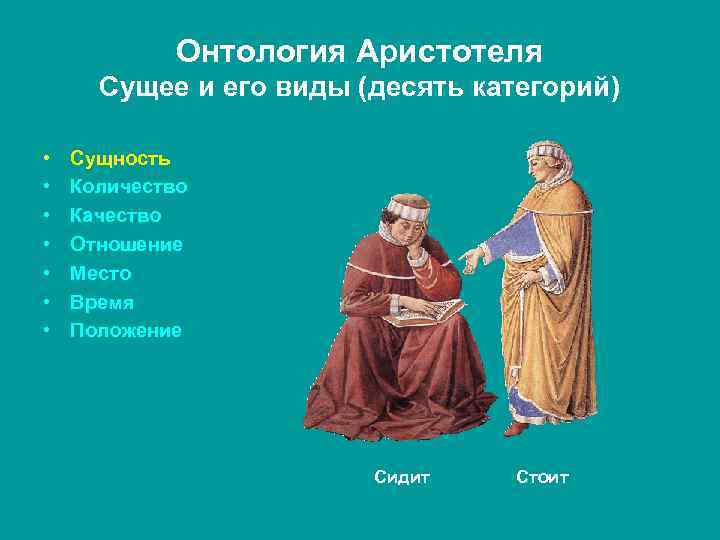 Онтология Аристотеля Сущее и его виды (десять категорий) • • Сущность Количество Качество Отношение